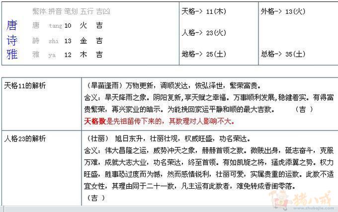 <em>唐姓</em>女宝宝<em>起名</em>-宝宝<em>起名</em>-猪八戒网