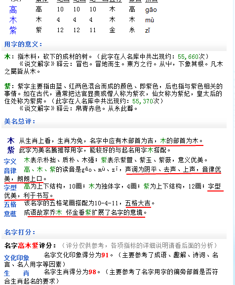 美国g牌<em>女宝宝</em>孩