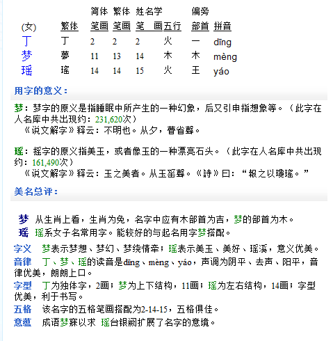 <em>丁姓女宝宝取名</em>-宝宝起名-猪八戒网