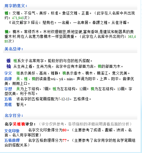<em>吴姓女宝宝起名</em>-宝宝起名-猪八戒网