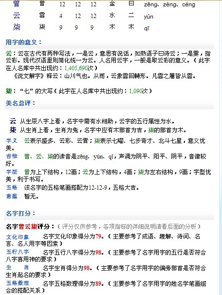 <em>兔年女宝宝取名</em>,悬赏50元-宝宝起名-猪八戒网