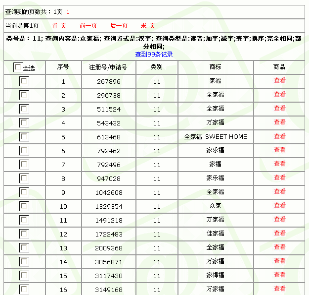 小家电,厨电的商标名称征集