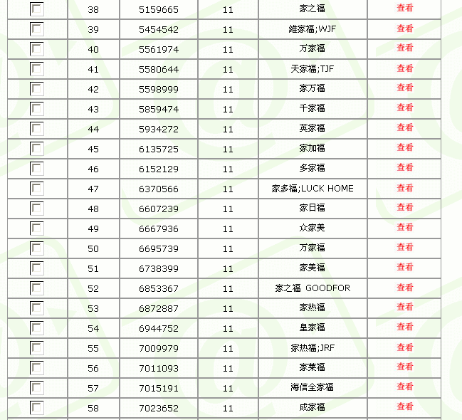 小家电,厨电的商标名称征集-品牌起名-猪八戒网