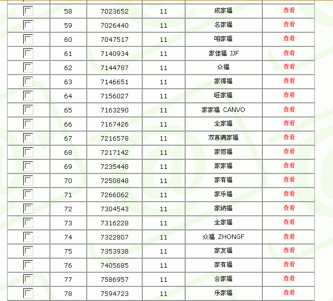 小家电,厨电的商标名称征集-品牌起名-猪八戒网