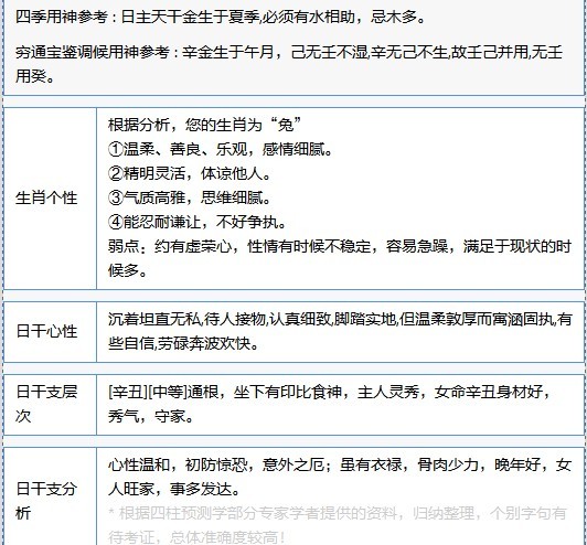 <em>戴姓女宝宝起名</em>-宝宝起名-猪八戒网