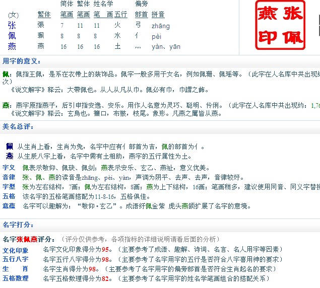 张姓<em>女宝宝起名</em>-宝宝<em>起名</em>-猪八戒网