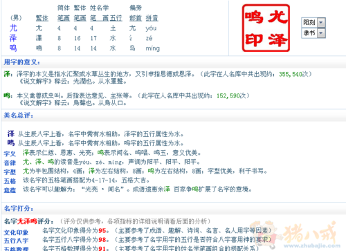 <em>尤姓</em>宝宝<em>起名</em>-宝宝<em>起名</em>-猪八戒网