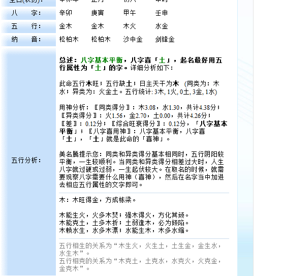 张姓<em>女宝宝起名</em>-宝宝起名-猪八戒网