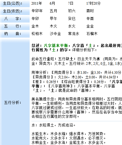 <em>魏氏女孩取名</em>,大家帮忙,欢迎高手,专家赐名-宝