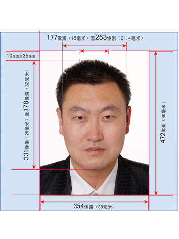 我需要把<em>护照照片</em>按照7月1日的<em>标准</em>修改好,谁