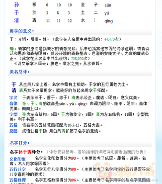 季雨彤全国有多少重名的?-