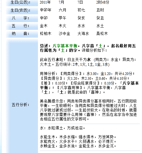 <em>冯姓女孩</em>2014年农历九月初三午时出生,求<em>取名</em>