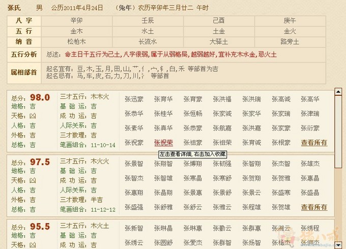 <em>张姓女宝宝取名</em>征集-<em>宝宝起名</em>-猪八戒网