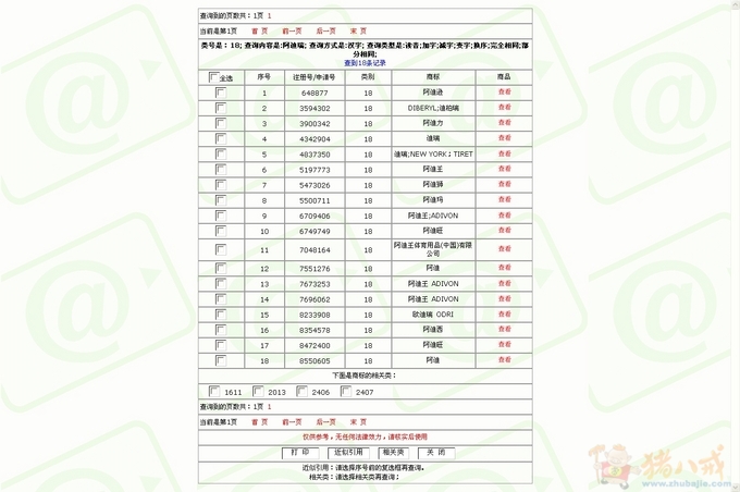 <em>女士</em>包包的<em>品牌名称</em>-<em>品牌</em>起名-猪八戒网