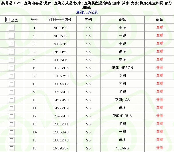 东莞虎门服装公司征求<em>女装品牌名字</em>