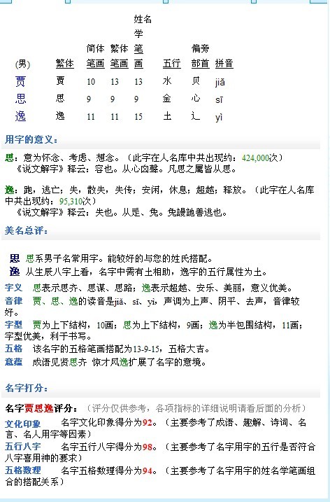 请高人给<em>贾姓</em>男<em>宝宝起名</em>-<em>宝宝起名</em>-猪八戒网