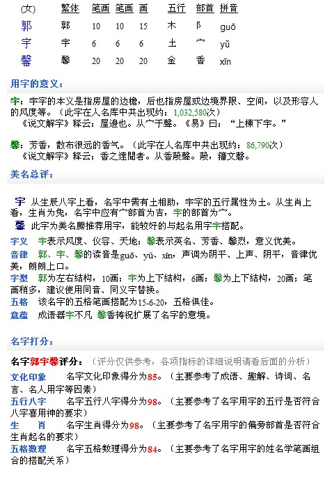 <em>郭姓女宝宝起名</em>-<em>宝宝起名</em>-猪八戒网