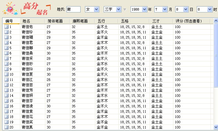 谢姓女孩名字征集