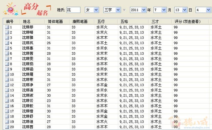 <em>沈姓女宝宝起名</em>-宝宝起名-猪八戒网