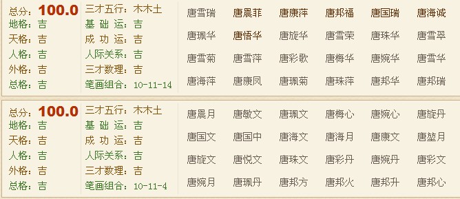 <em>唐姓女孩</em>改名-宝宝起名-猪八戒网