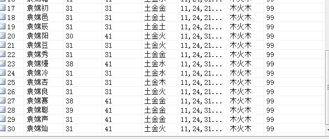 <em>袁姓女宝宝起名</em>-宝宝起名-猪八戒网