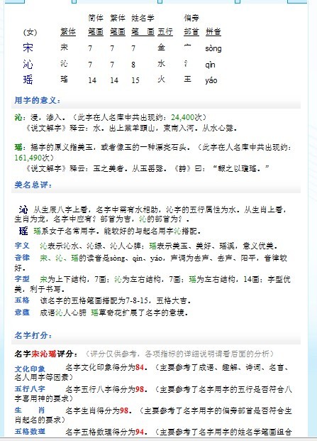 <em>宋姓女孩</em>,20号刚出生的!帮取个名呗-
