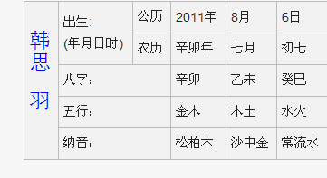 <em>韩姓女宝宝取名</em>任务-宝宝<em>起名</em>-猪八戒网