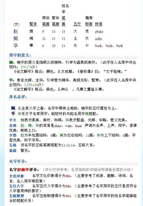 <em>赵姓女宝宝取名</em>-宝宝起名-猪八戒网