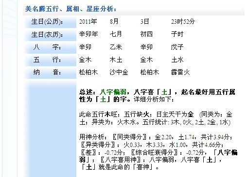 <em>赵姓女宝宝取名</em>-宝宝起名-猪八戒网