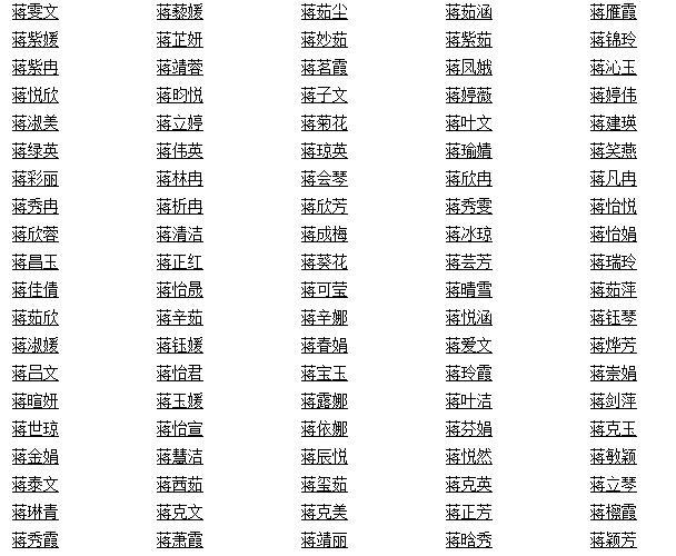 给蒋姓<em>女宝宝起名</em>-宝宝<em>起名</em>-猪八戒网