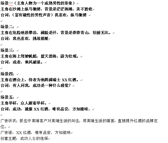 www.shanpow.com_葡萄酒广告语大全。