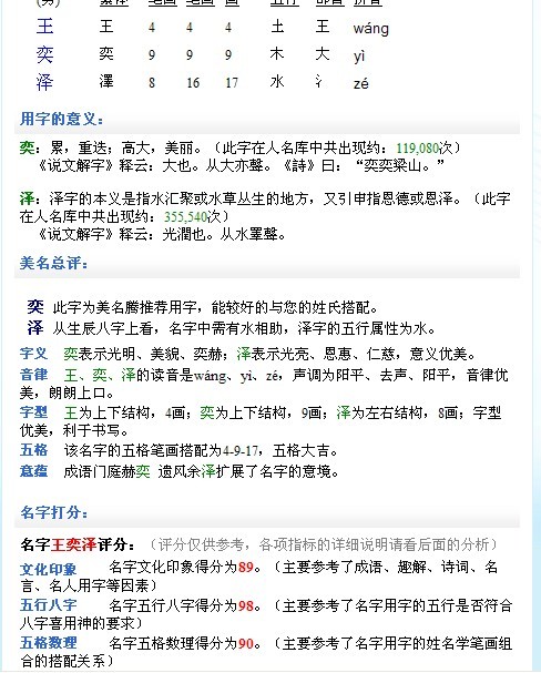 给我家<em>王姓</em>男<em>宝宝</em>取<em>个好名字</em>-<em>宝宝</em>起名-猪八戒