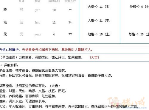 <em>殷氏</em>宝宝请高手赐名-宝宝<em>起名</em>-猪八戒网