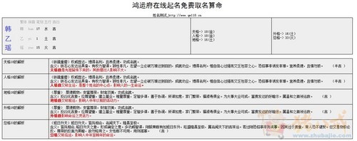 <em>韩姓女孩起名</em>.谢谢.-宝宝起名-猪八戒网