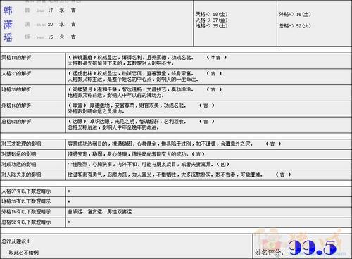 <em>韩姓女孩起名</em>.谢谢.-宝宝起名-猪八戒网