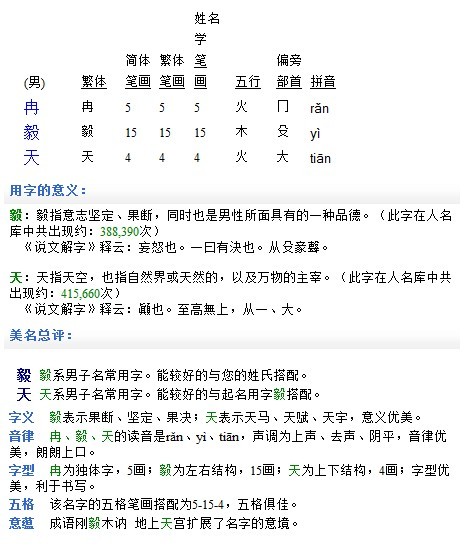 非诚勿扰!给<em>冉姓</em>男宝宝<em>取名</em>!-宝宝<em>起名</em>-猪八戒