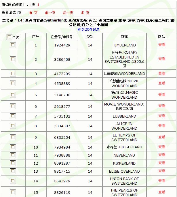 首饰品牌起<em>英文名</em>_加急!-公司起名-猪八戒网