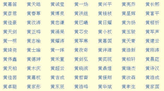<em>黄姓</em>男宝宝<em>取名</em>.急.-宝宝<em>起名</em>-猪八戒网