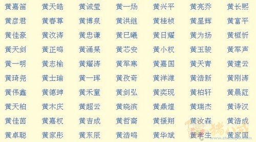 <em>黄姓</em>男<em>宝宝取名</em>.急.-<em>宝宝起名</em>-猪八戒网
