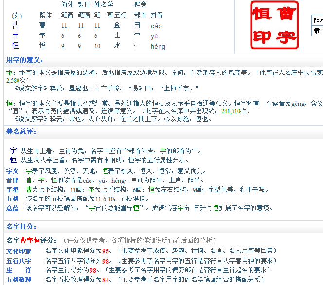 <em>曹姓</em>兔宝宝<em>取名</em>(女)-宝宝<em>起名</em>-猪八戒网