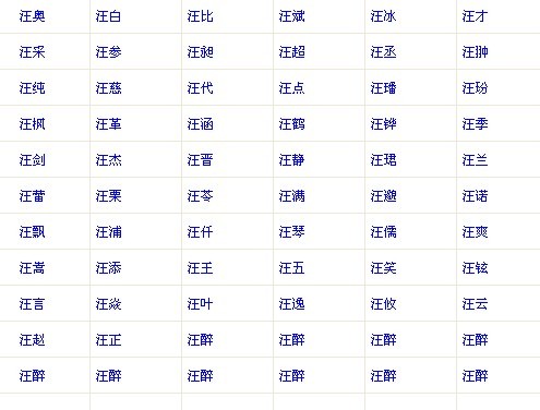 姓汪9.24生,女孩,求好听<em>名字</em>-