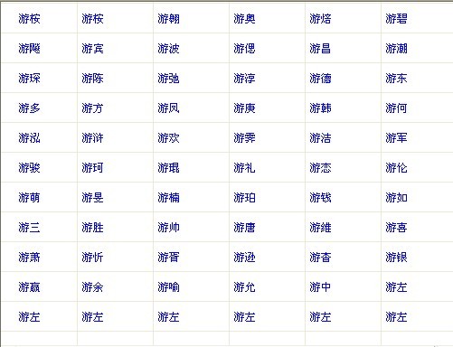 <em>游姓</em>男宝宝<em>起名</em>-宝宝<em>起名</em>-猪八戒网
