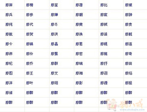 廖姓女宝宝<em>名字</em>-宝宝起名-猪八戒网