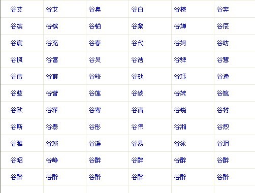 给谷姓<em>女宝宝</em>取<em>名字</em>-宝宝起名-猪八戒网