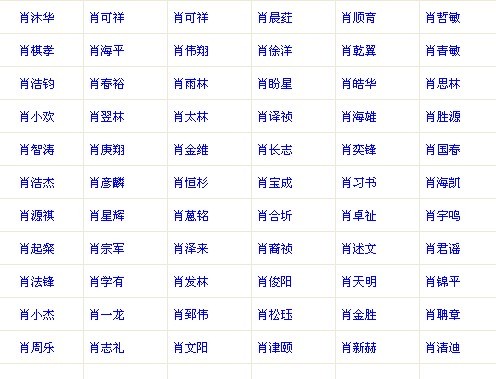 肖姓男<em>宝宝取名</em>-<em>宝宝起名</em>-猪八戒网