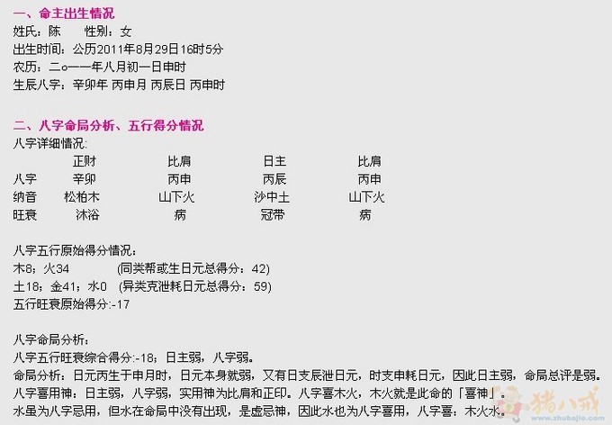 加急!<em>陈姓女宝宝取名</em>-宝宝起名-猪八戒网