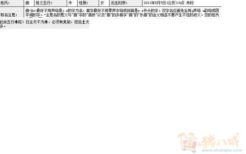 <em>曲姓</em>女宝宝<em>起名</em> - 宝宝<em>起名</em> - <em>起名取名</em> - 猪八戒