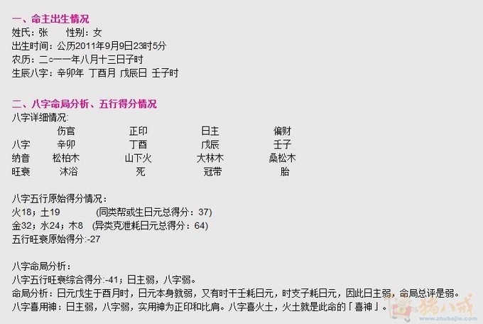 张姓<em>女宝宝起名</em>,专业人士帮帮忙-宝宝起名-猪八