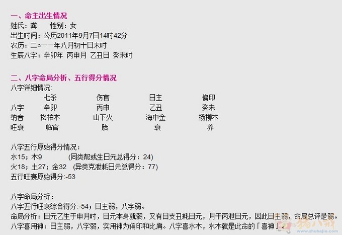 <em>龚姓女宝宝取名</em>-宝宝起名-猪八戒网