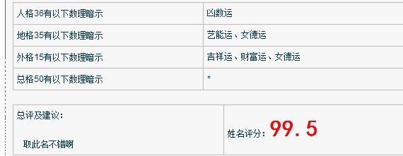 <em>骆姓</em>男宝宝<em>起名</em>-宝宝<em>起名</em>-猪八戒网